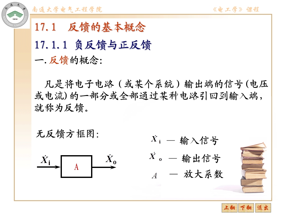 第章电子电路中的反馈.ppt_第3页