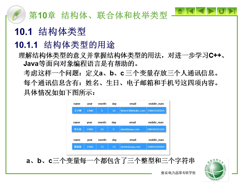 结构体类型.ppt_第2页