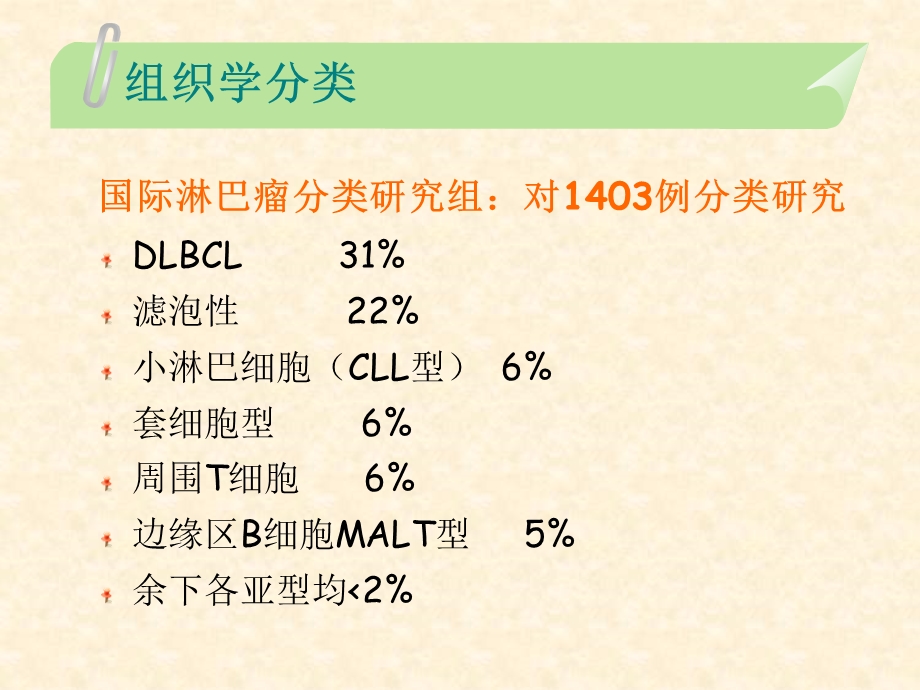 淋巴瘤的规范治疗美国2004年NCCN淋巴瘤治疗指南.ppt_第2页