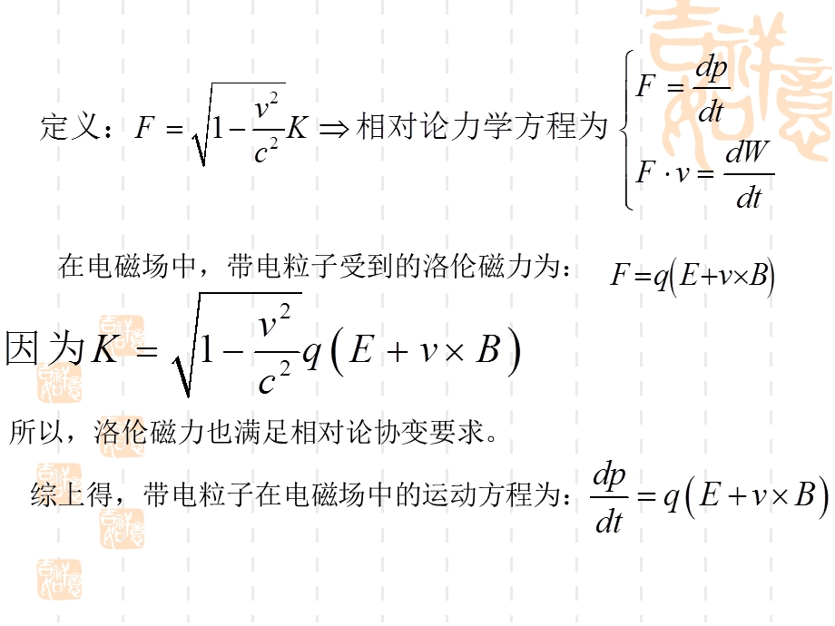 力学电磁场中带电粒子的拉格朗日量和哈密顿量.ppt_第3页