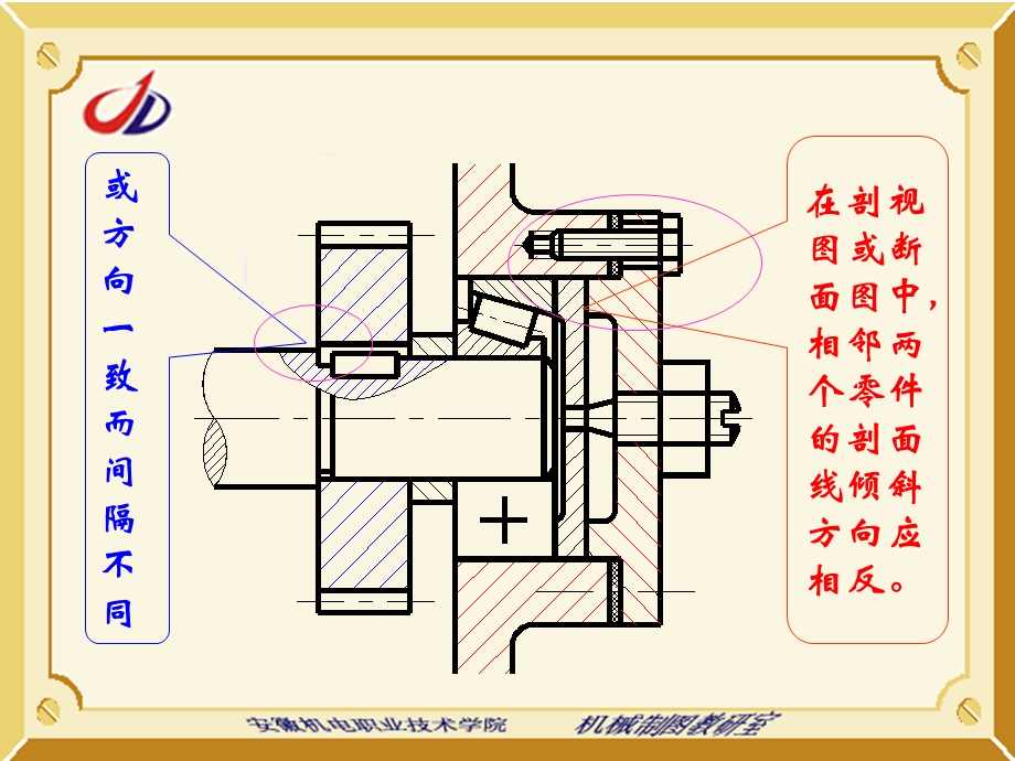 装配图的规定画法.ppt_第3页