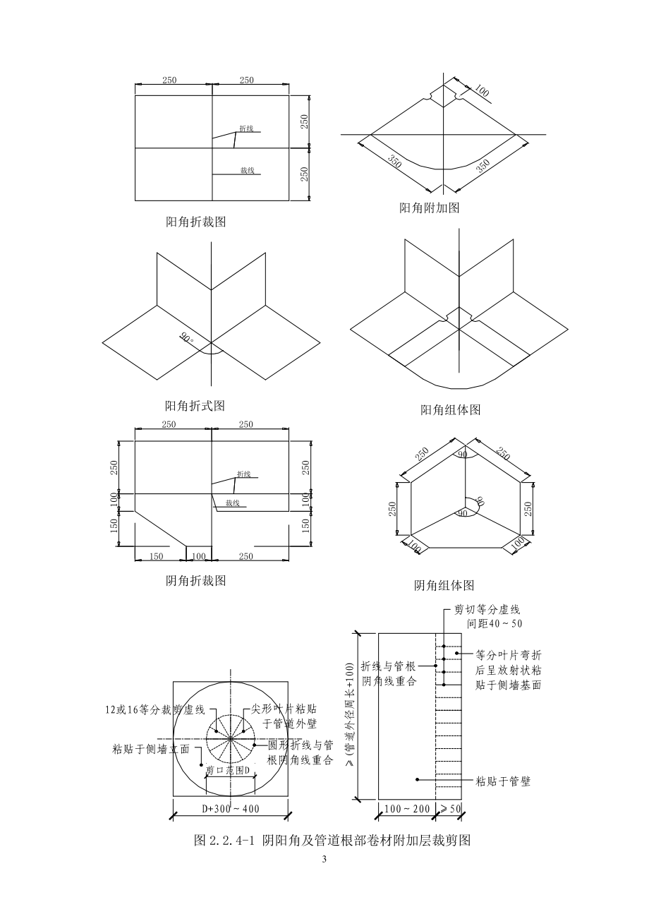 ql屋面板岩SBS改性沥青卷材防水层热熔法施工工艺标准.doc_第3页