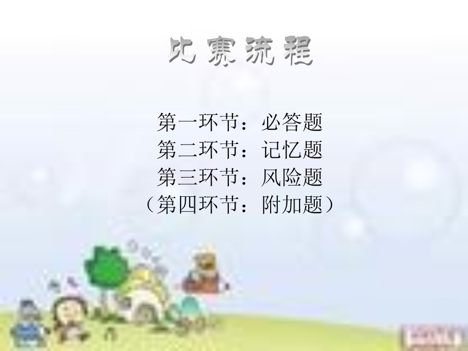 [其它课程]环保知识问答.ppt_第2页