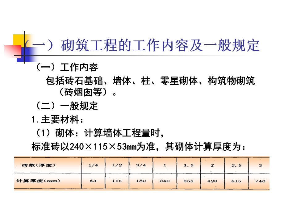 4.3工程量计算规则3砌筑工程.ppt_第2页