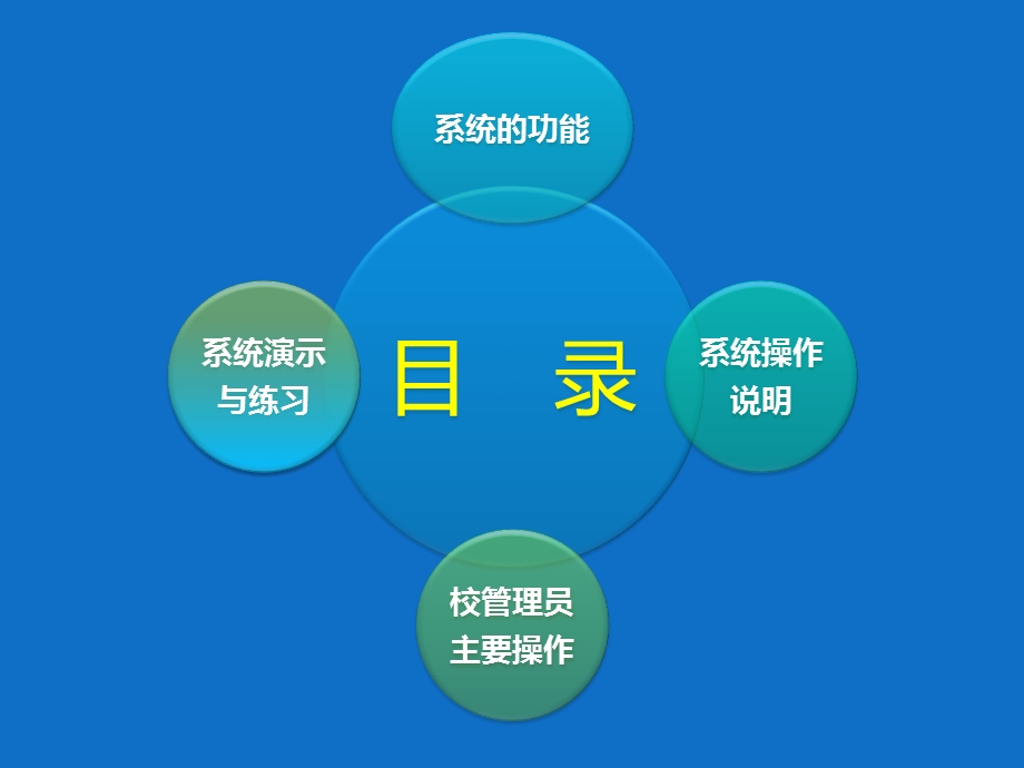 河北省中小学教师培训管理系统.ppt_第2页