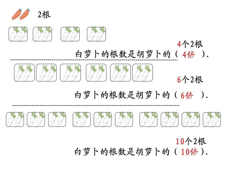 课堂教学竞赛优秀课件倍的认识PPT.ppt_第3页