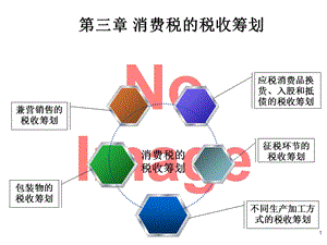 消费税税务筹划.ppt