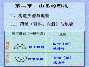 第二山岳的形成.ppt