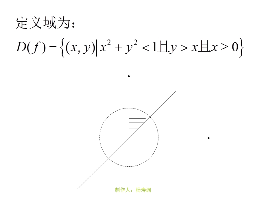 第八次课多元函数的极限与连续性.ppt_第3页