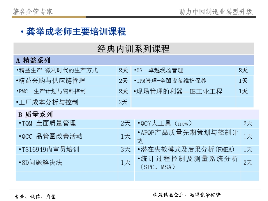 精益管理培训师龚举成老师.ppt_第3页