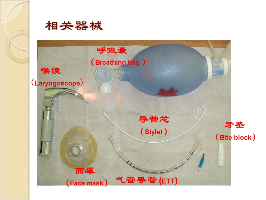 气管插管院内培训.ppt_第3页