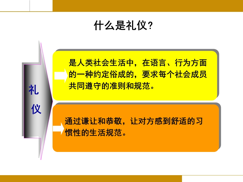 汽车销售商务礼仪.ppt_第3页