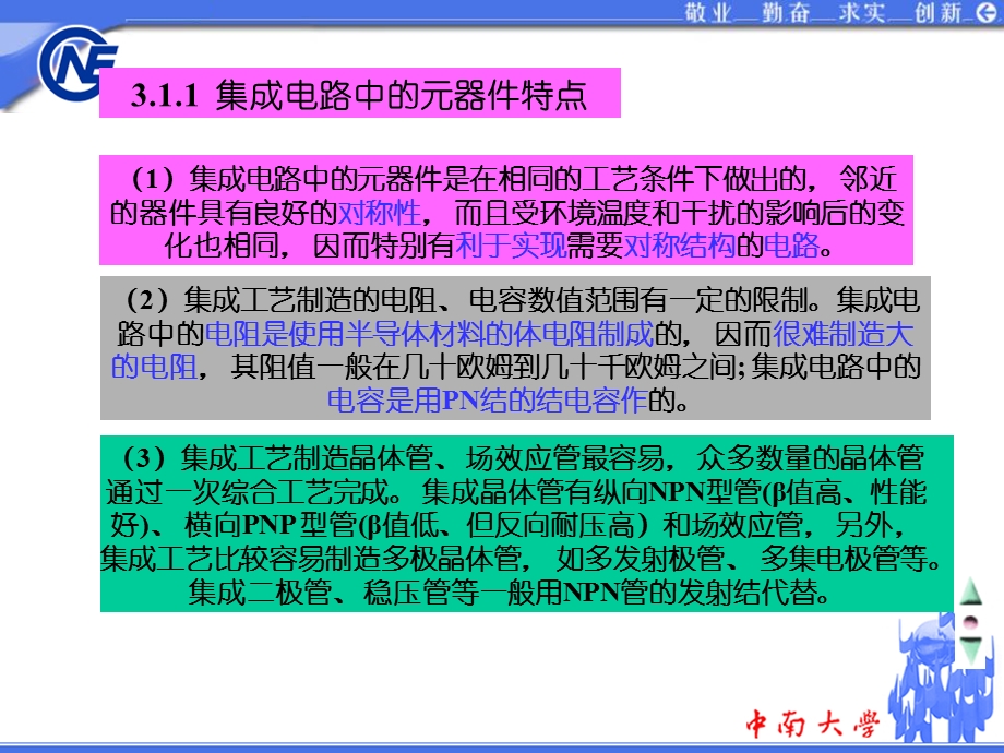 模拟集成电路基础.ppt_第3页