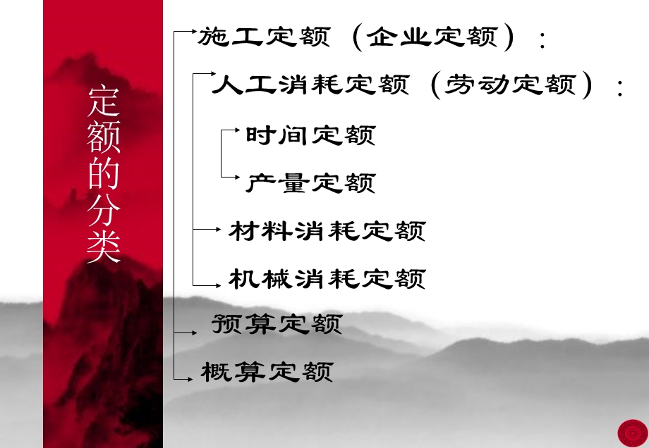 施工作业队长培训讲座课件.ppt_第3页