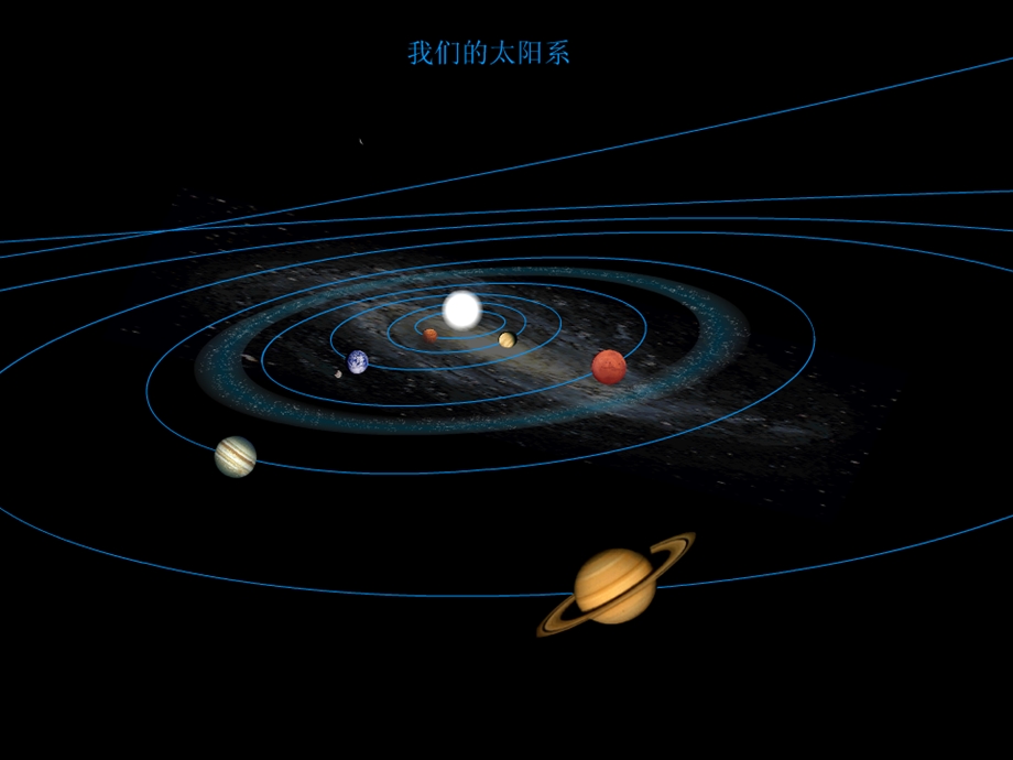 教学万有引力定律的应用.ppt_第1页