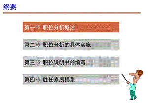 职位分析与胜任素质模型.ppt