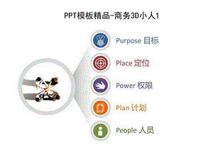 经典商务PPT素材库大全(246页).ppt