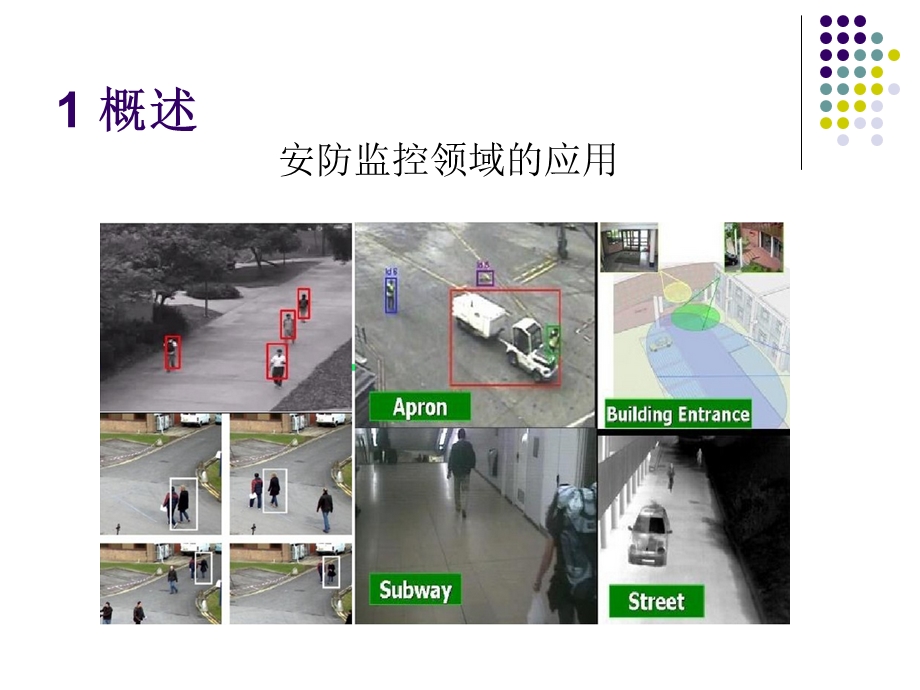 运动目标跟踪(入门级).ppt_第3页