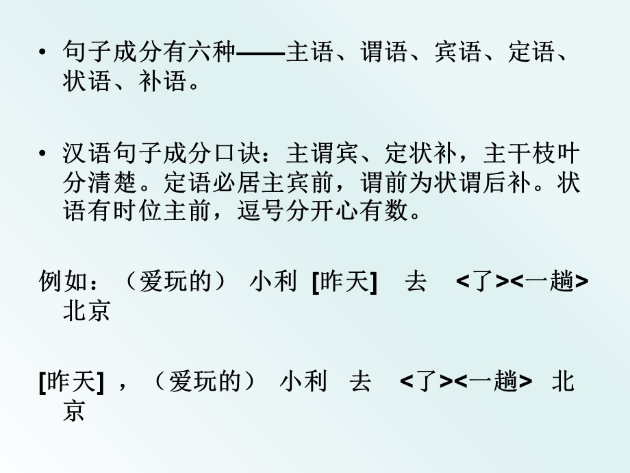 现代汉语句子成分.ppt_第3页