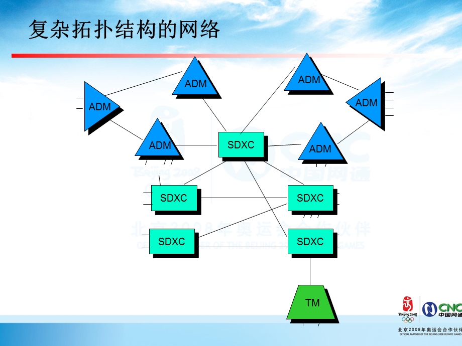 运维人员岗位培训(传输专业)4、DX.ppt_第3页