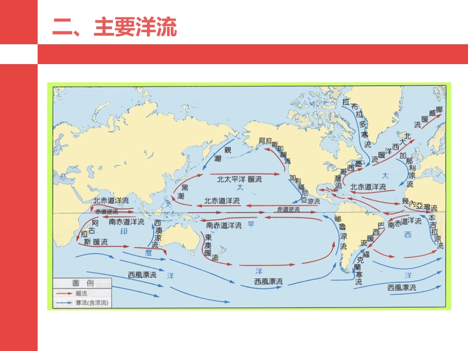 洋流定义及其意义.ppt_第3页