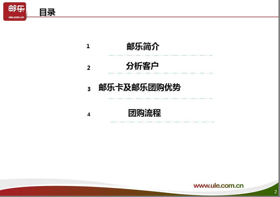 邮乐网邮乐购简介.ppt_第2页