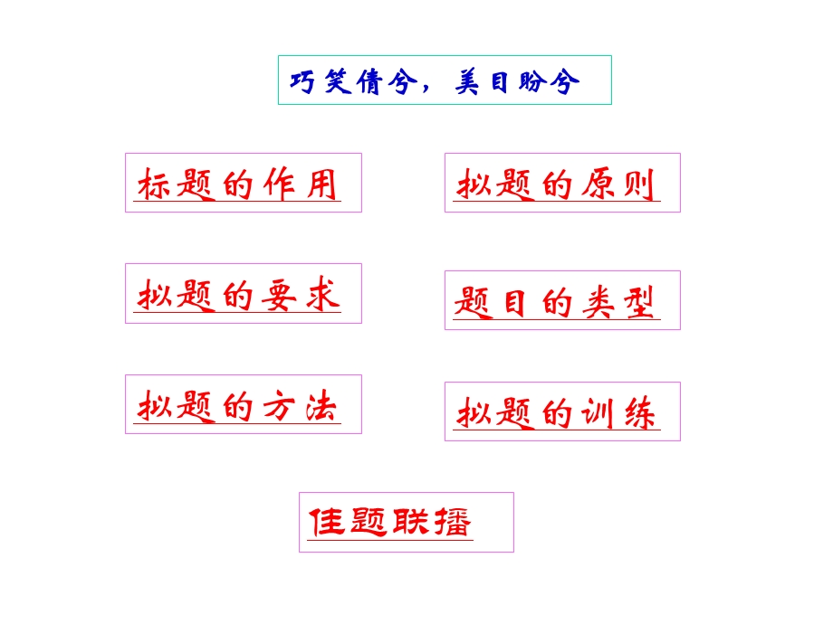 话题作文拟题方法.ppt_第2页