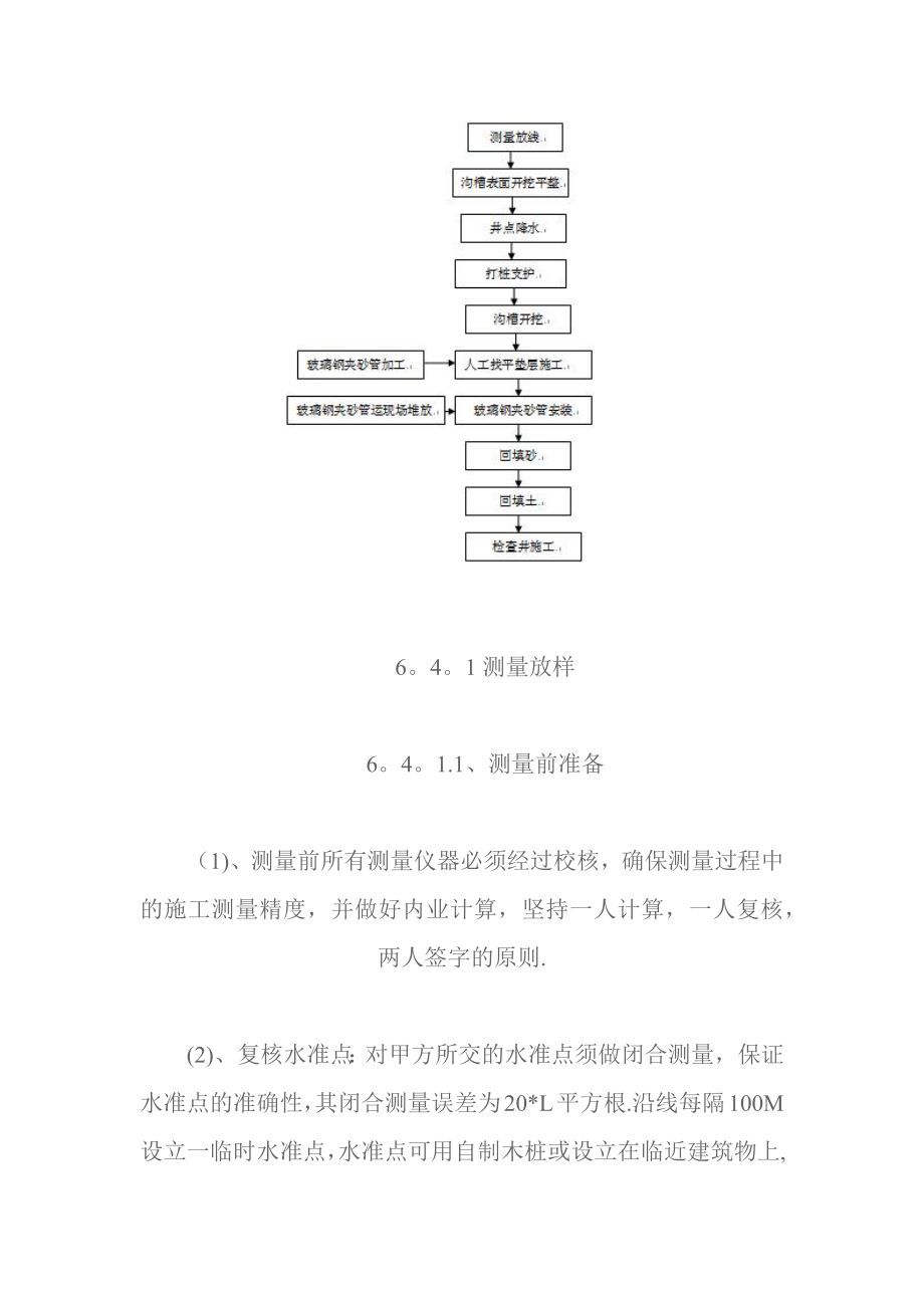 兰溪市某污水管网专项施工方案正式版.docx_第3页