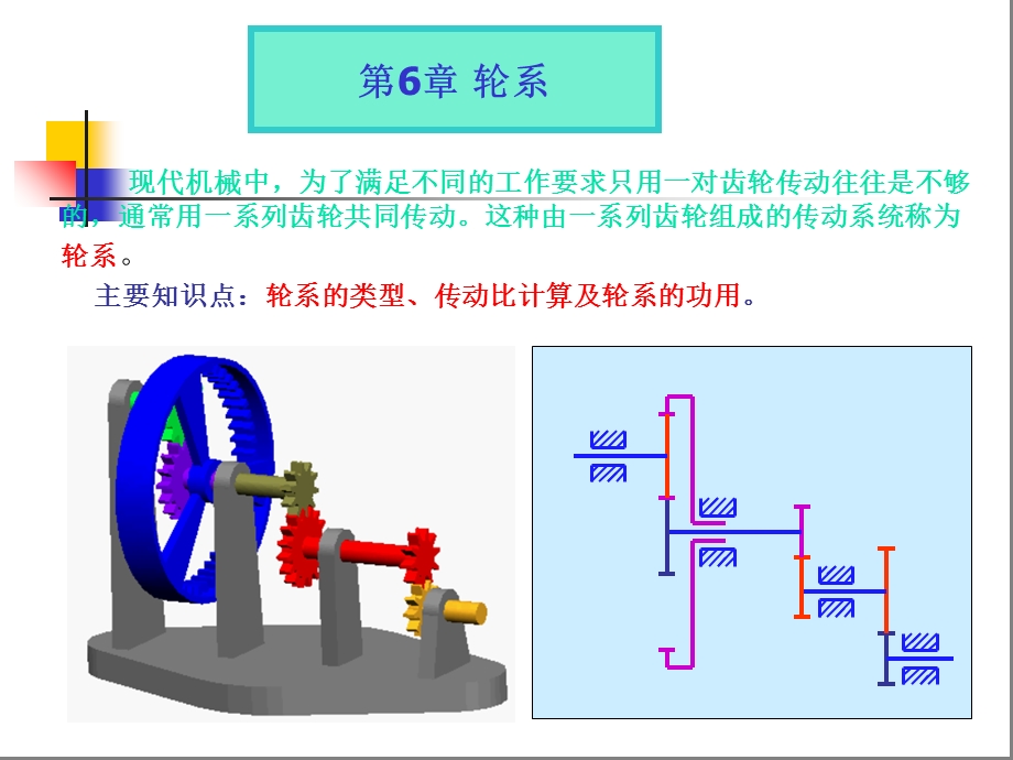 轮系轮系机械基础朱仁胜(精品).ppt_第1页