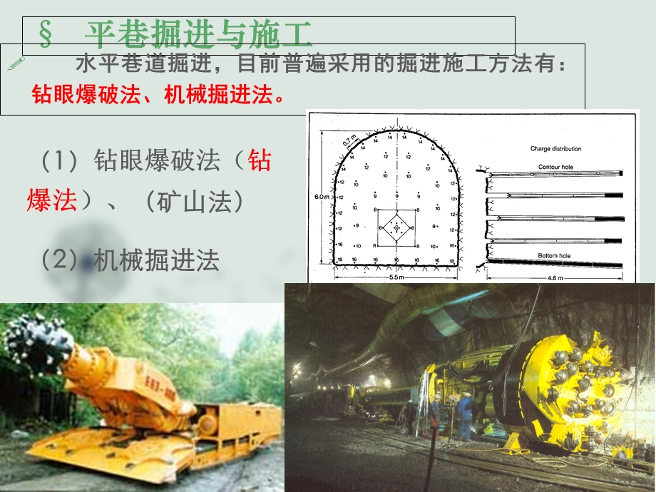 煤矿掘进施工工艺及成巷顺序.ppt_第3页