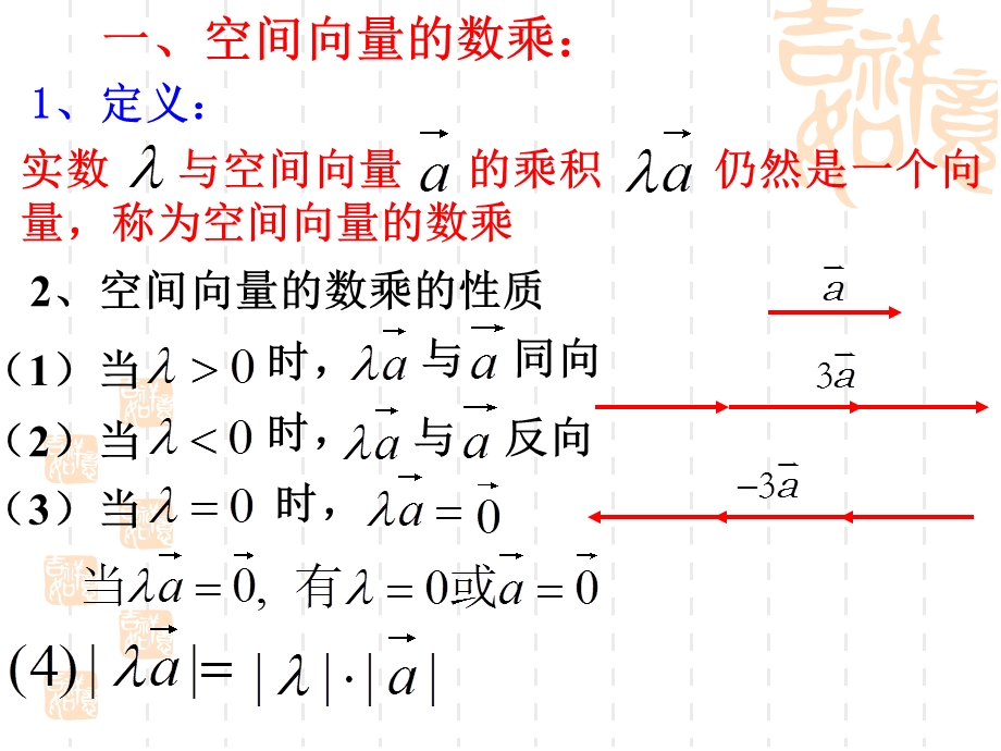 空间向量的数乘运算(公开课).ppt_第3页