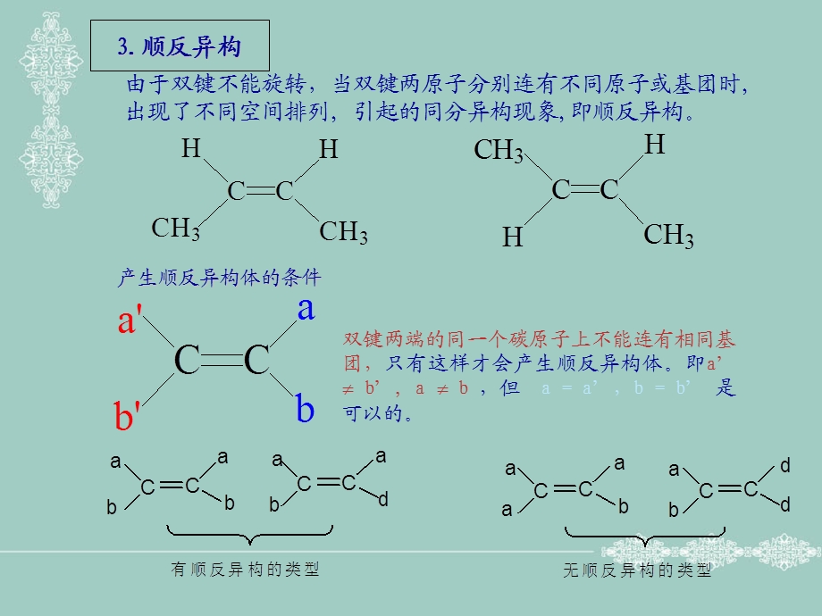 烯烃的命名小结.ppt_第3页