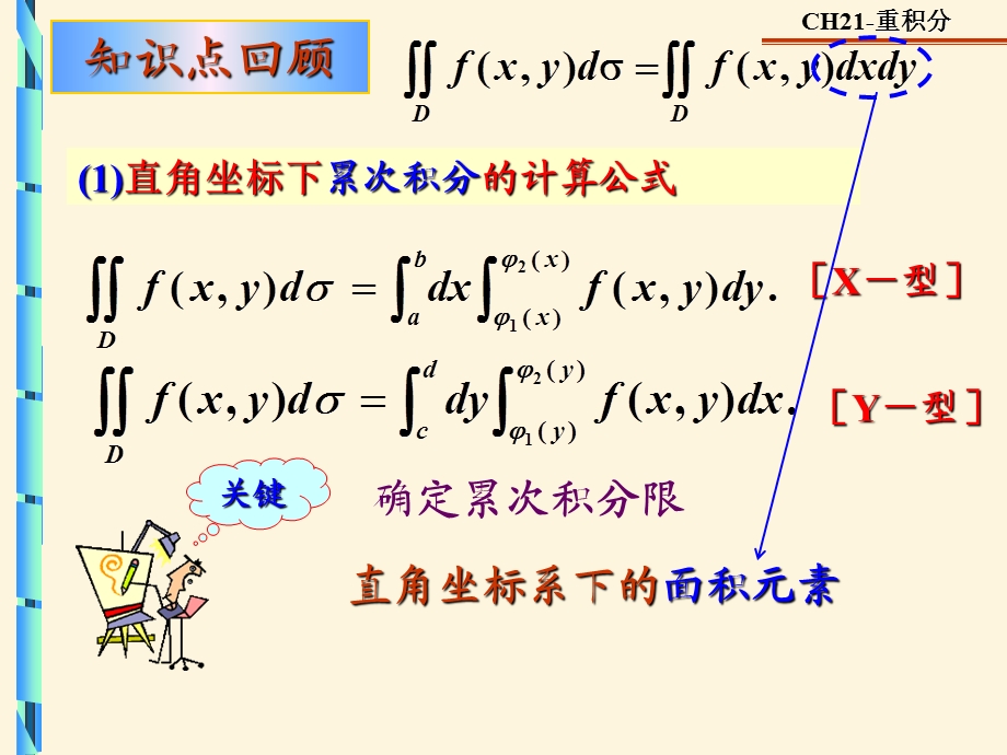 极坐标计算二重积分.ppt_第1页