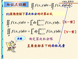 极坐标计算二重积分.ppt