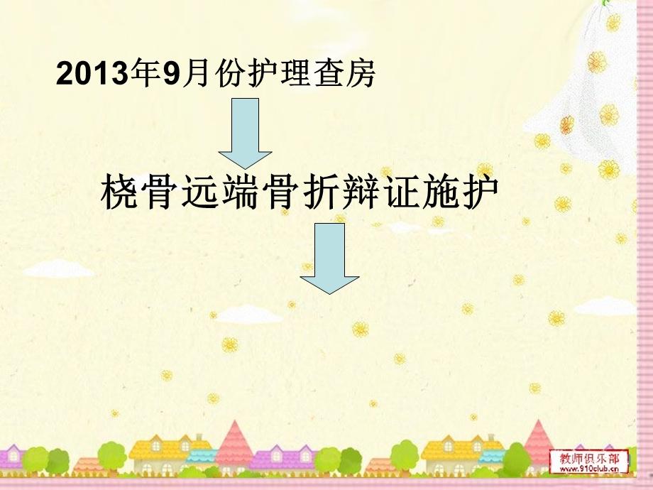 桡骨远端护理查房.ppt_第1页