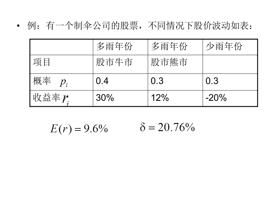 证券组合及证券定价理论.ppt_第3页