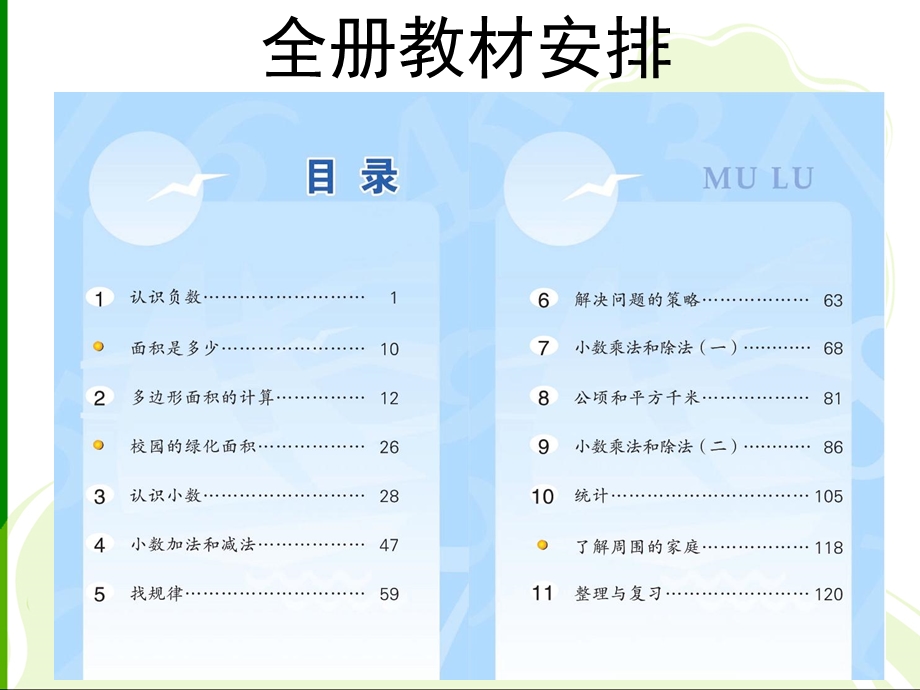 苏教版五年级数学教材.ppt_第2页