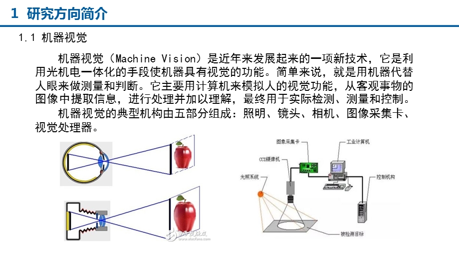 研究生学期总结汇报(机器视觉之目标追踪).ppt_第3页