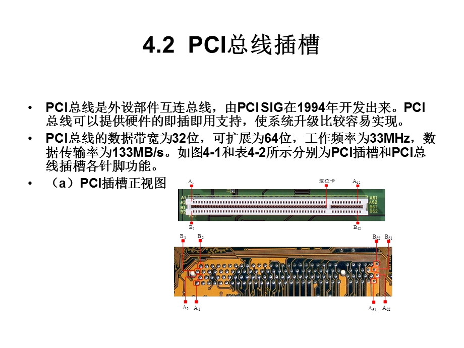 4主板总线插槽.ppt_第2页