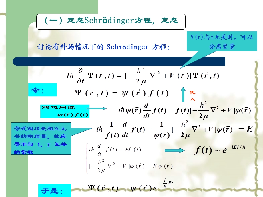 量子力学-第二章-定态薛定谔方程.ppt_第2页