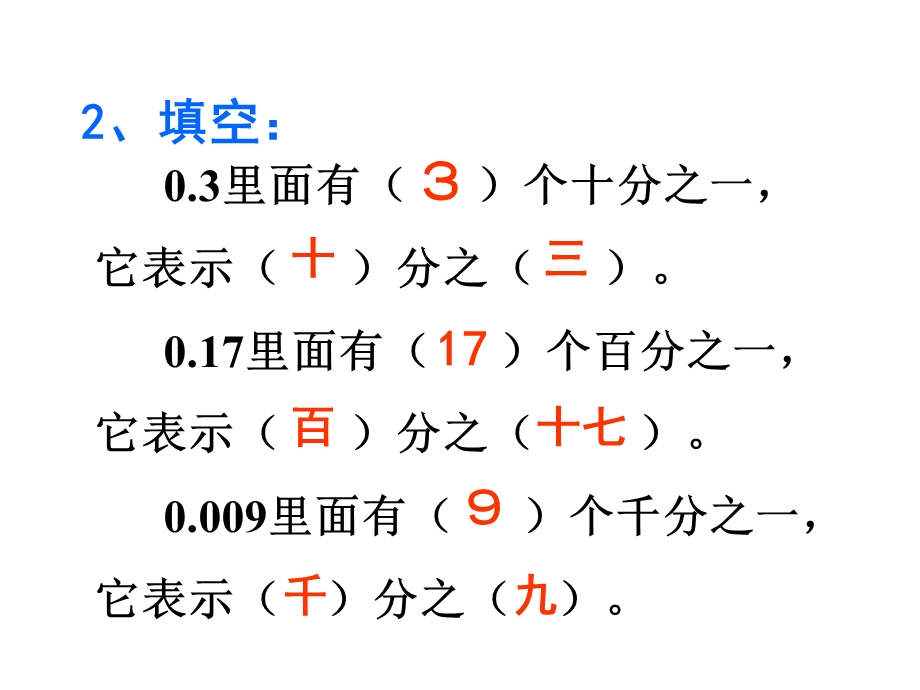 分数和小数的互化第一课时课件.ppt_第3页