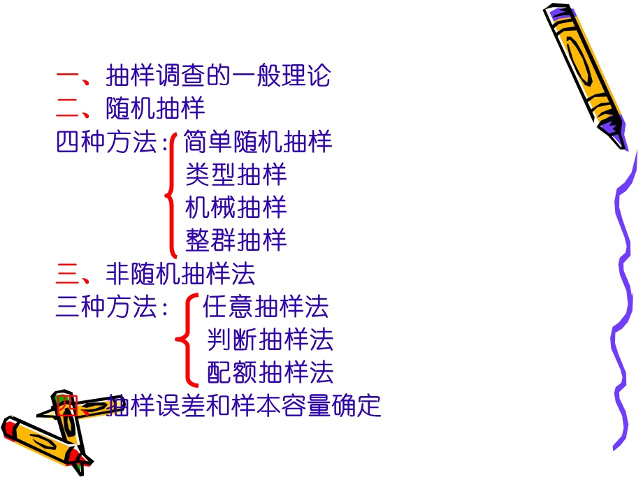 随机抽样与非随机抽样.ppt_第2页