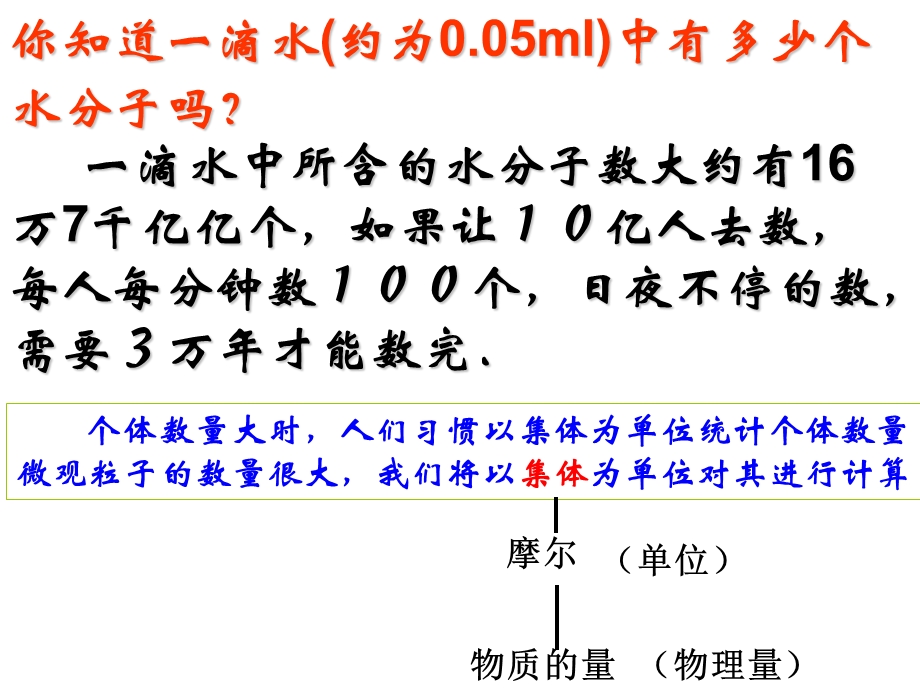 物质的量课件第一课时物质的量导入.ppt_第2页