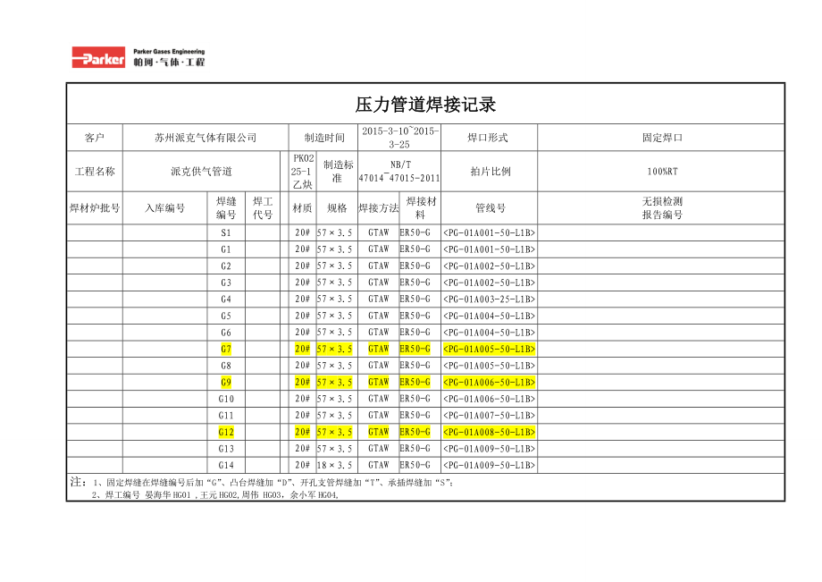 sx压力管道焊接检查记录.doc_第2页