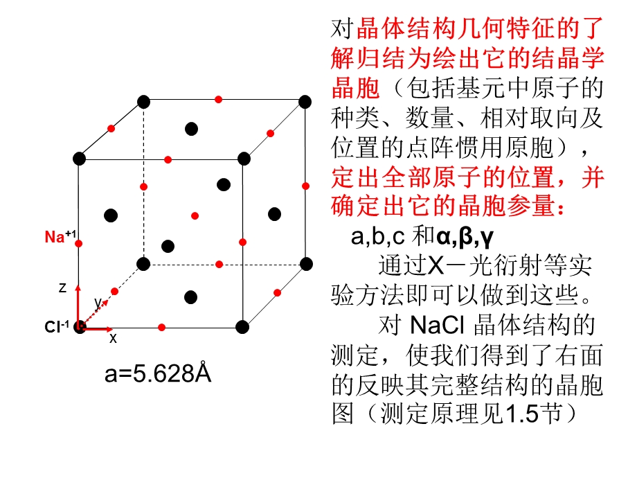 晶体结构3.ppt_第3页