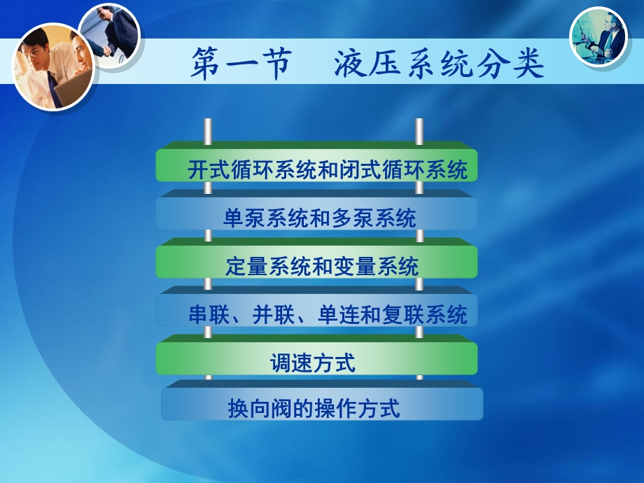 第八章液压系统分析.ppt_第3页