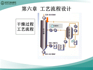 高分子材料加工厂设计徐德增第六章工艺流程设计.ppt