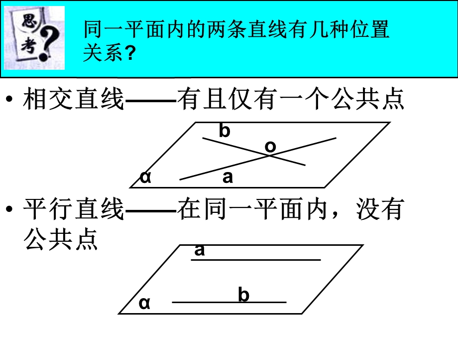 空间中直线与直线之间的位置关系(一).ppt_第2页