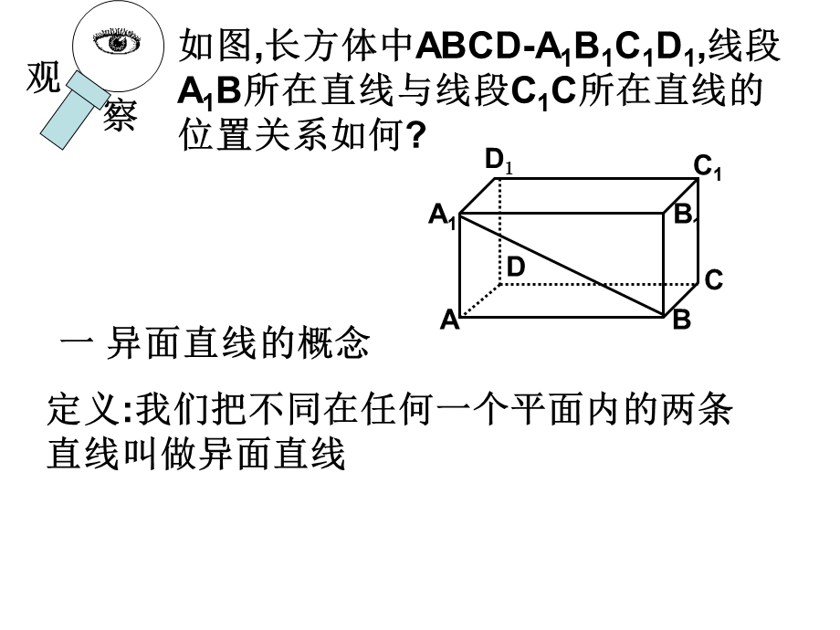 空间中直线与直线之间的位置关系(一).ppt_第3页