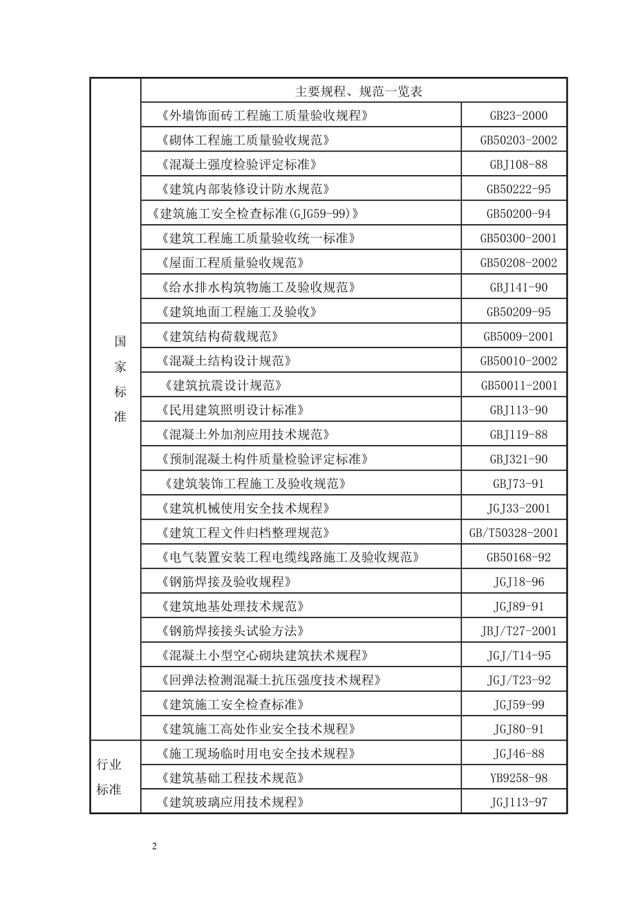 xh高碑店市辛桥水厂工程砖混施工组织设计.doc_第2页